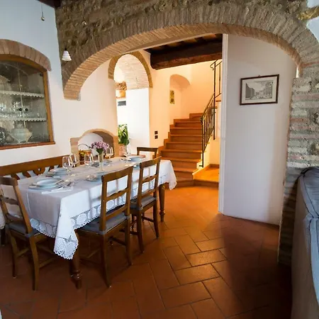 Casa Giulia A Montespertoli *